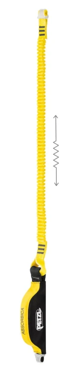 1a28b54382eda93eecd0684b34f908b9
