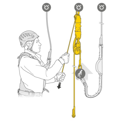 K090AA00-JAG-RESCUE-KIT-30M_LowRes.jpeg