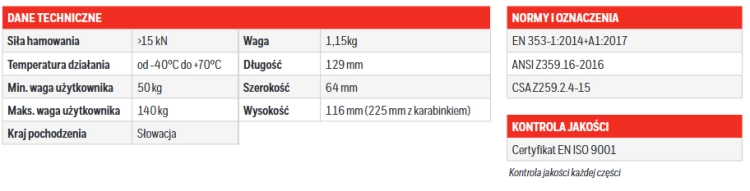 Wózek asekuracyjny do pionowego systemu szynowego SOLL GlideLoc VR670